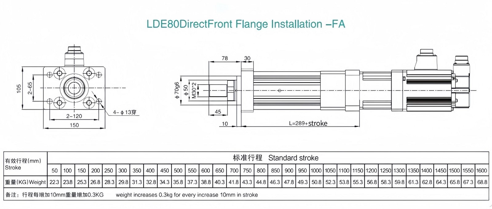 product-2000-852 product-2000-852